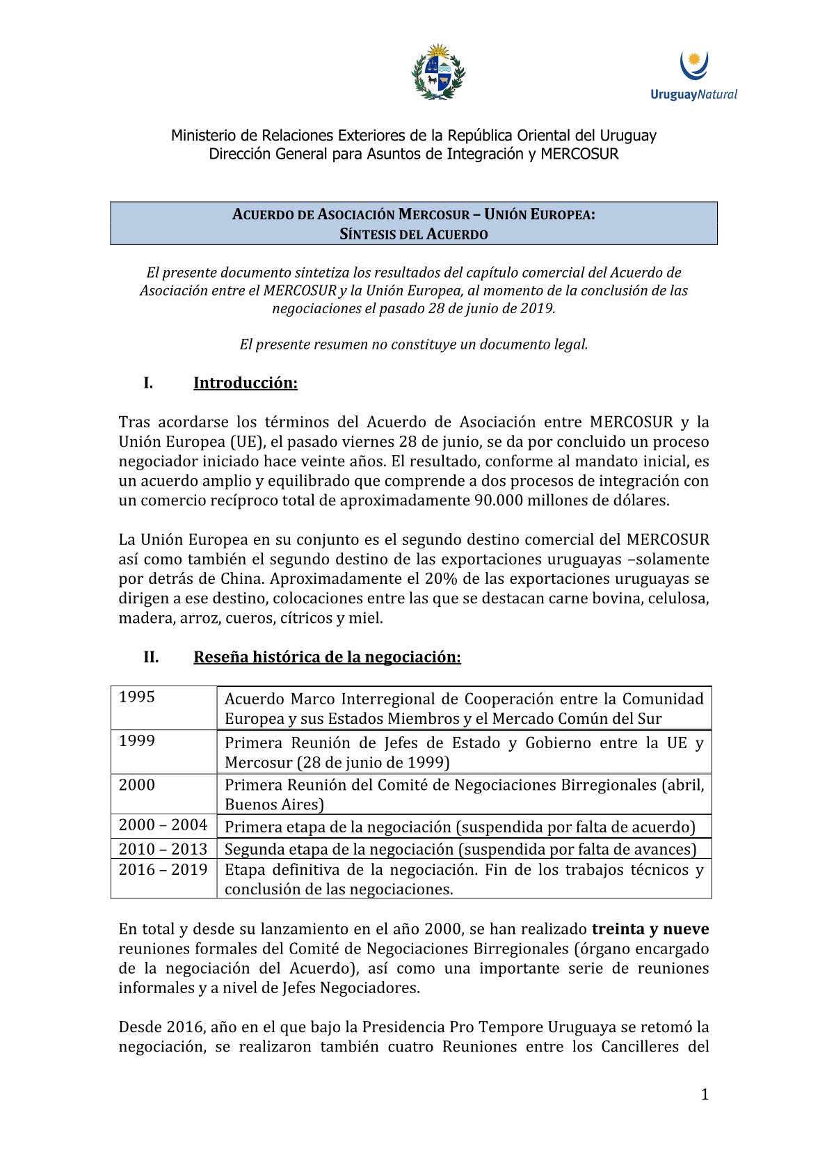 Síntesis del Acuerdo de Asociación MERCOSUR-UE, Capítulo comercial, junio 2019.